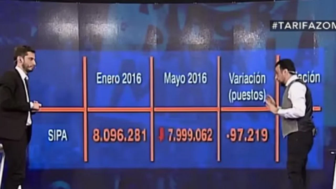 Los despidos que el Gobierno niega