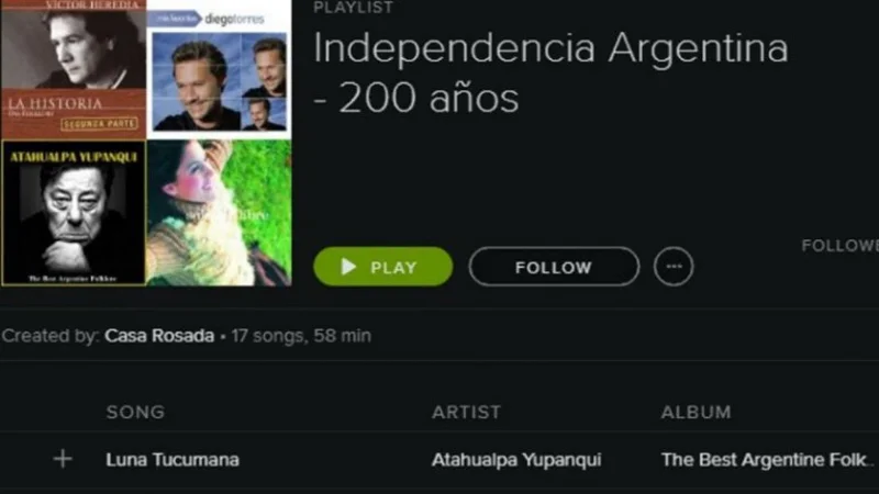 Por el Bicentenario, el Gobierno lanzó una lista en Spotify, pero sin el himno