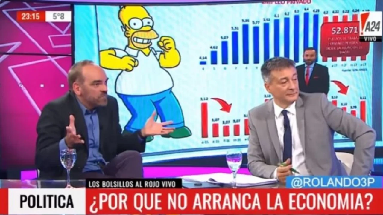 Imperdible: el papelón de Fernando Iglesias en plena TV al hablar de economía