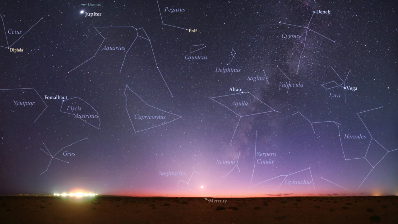 La NASA desmintió haber creado el signo del zodiaco número 13