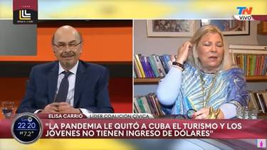 Carrió le declaró su amor al Che Guevara: "Era buen mozísimo" 
