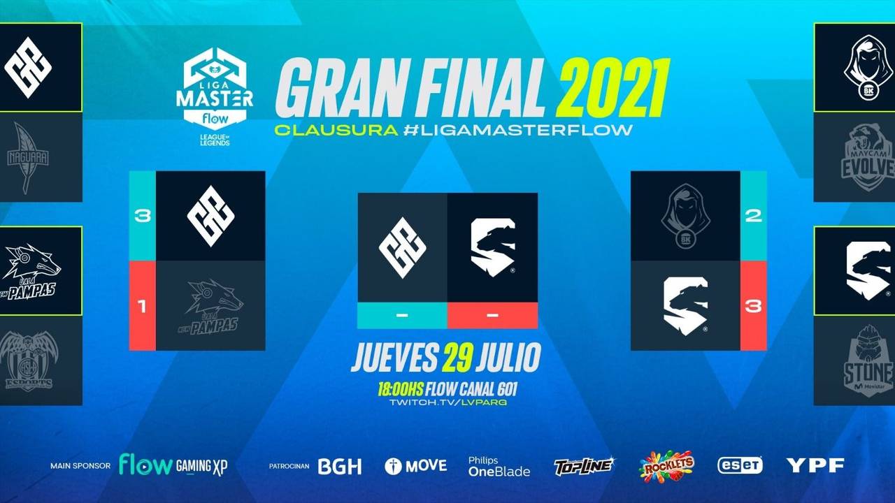 Liga Master Flow
