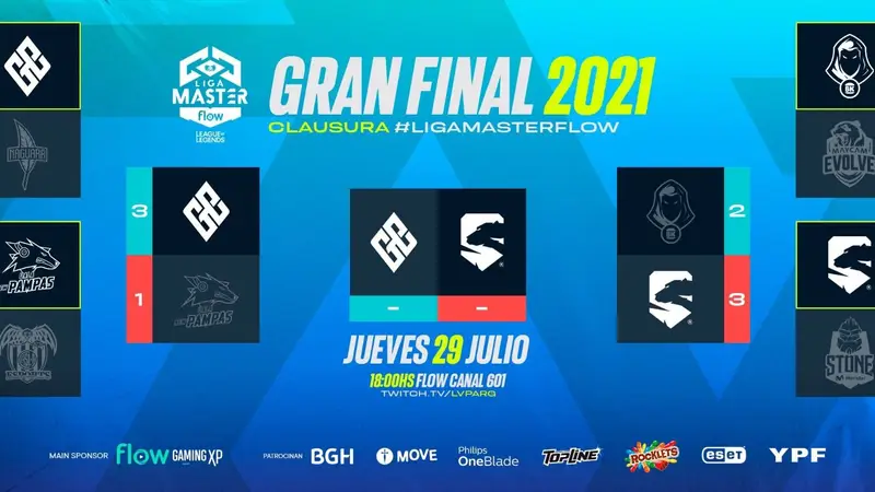 Liga Master Flow
