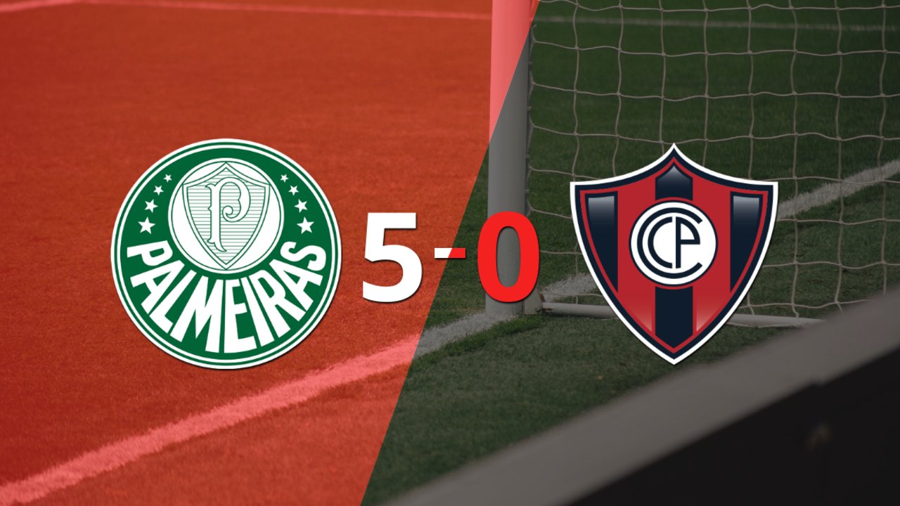 Cerro Porteño cayó ante Palmeiras con dos goles de Rony