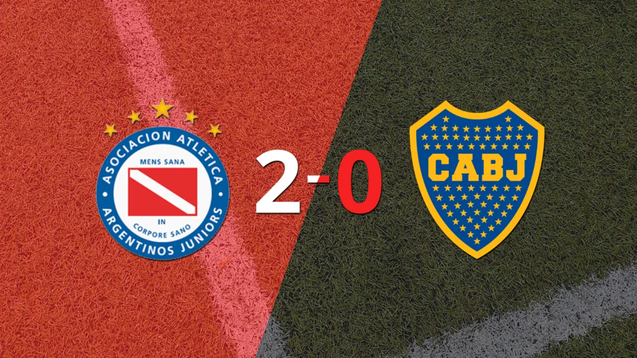 Boca Juniors cayó 2-0 en su visita a Argentinos Juniors