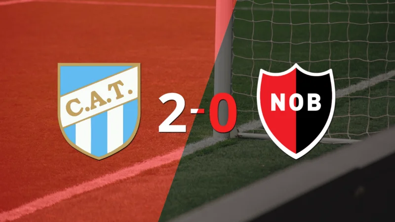 En su casa, Atlético Tucumán le ganó a Newell`s por 2-0