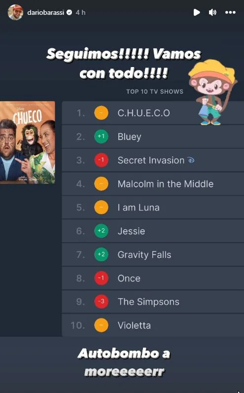 Darío Barassi en la sitcom CHUECO