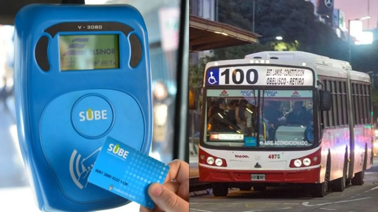 Transporte público, colectivos