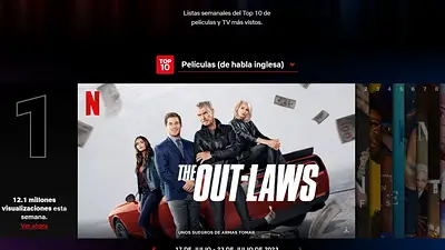 Top 10 Netflix Top 10 Netflix