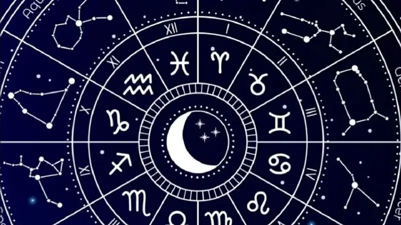 Signos del zodiaco 
