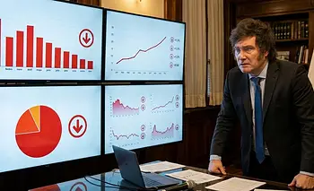 La recuperación no llega: consumo débil, industria en baja y crédito como único sostén | Crisis económica