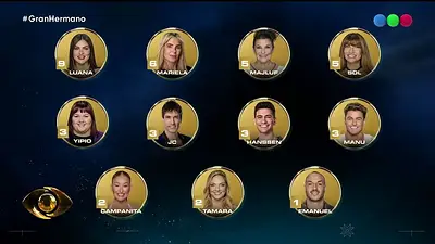 Placa nominados Gran Hermano Placa nominados Gran Hermano