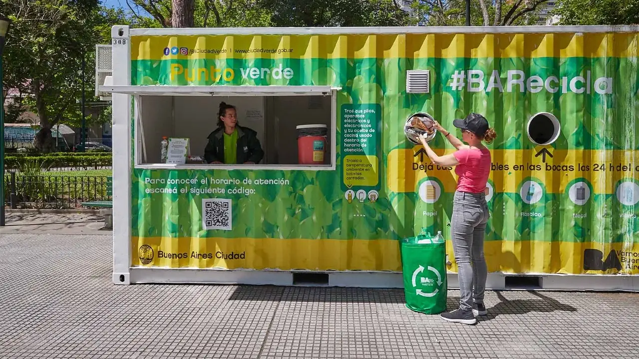 Puntos Verdes en CABA