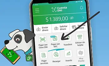Cómo obtener el descuento de hasta $15.000 en marcas destacadas con Cuenta DNI | Descuentos