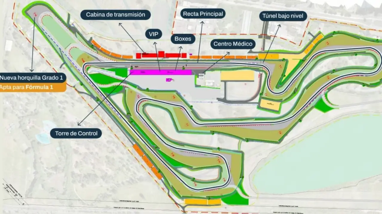 Autódromo Oscar y Juan Gálvez