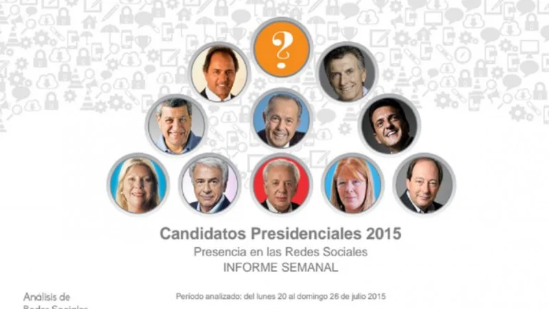 Encuestas 2015: ¿Cuál es el candidato más mencionado en Facebook?