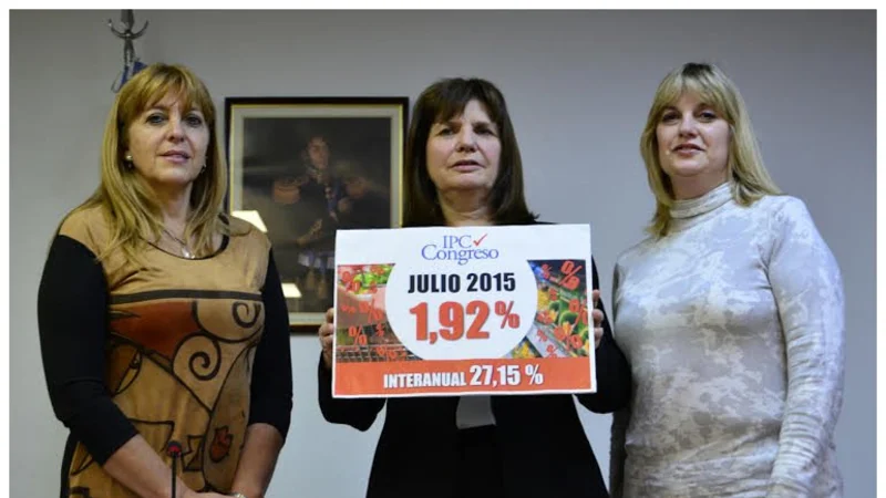 El "índice Congreso" aumentó 1,9% en julio