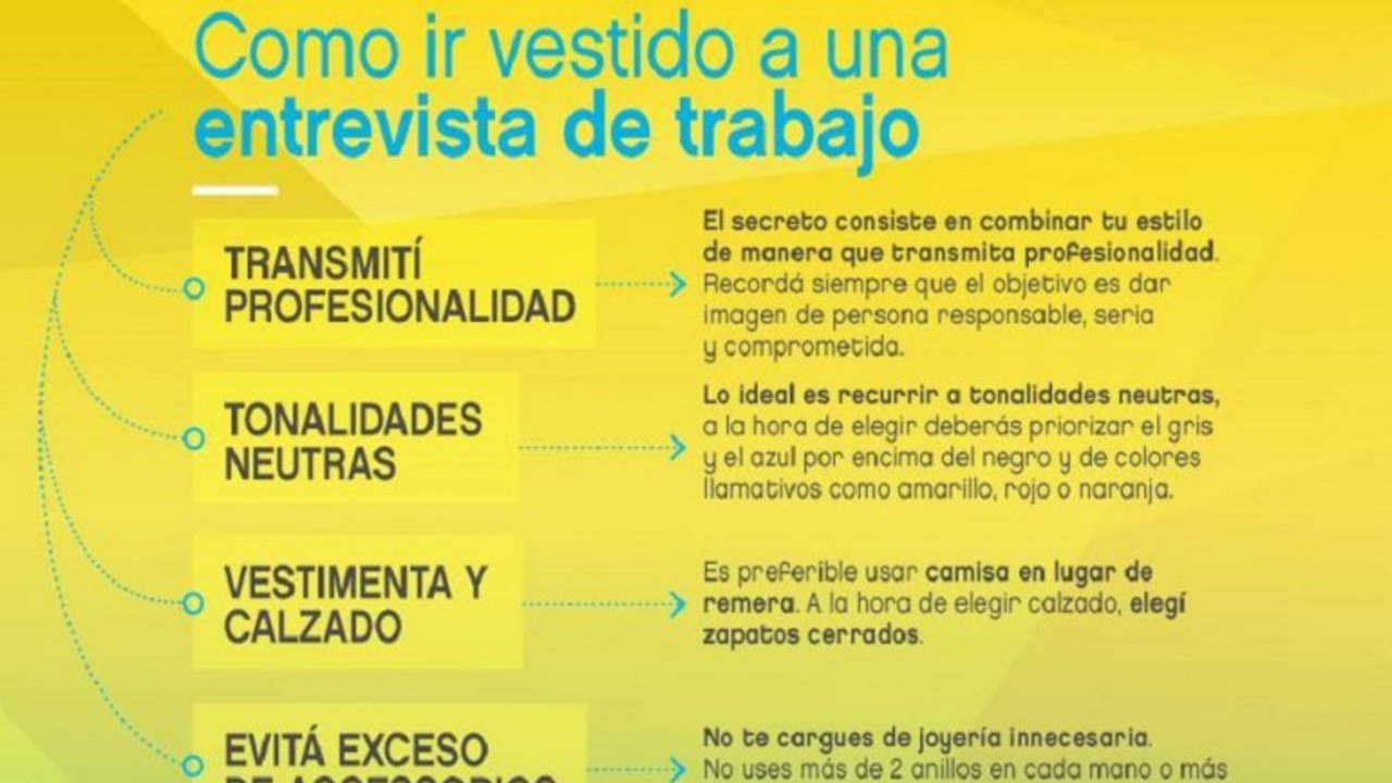 Un afiche del PRO dice cómo vestirse para conseguir trabajo y generó polémica