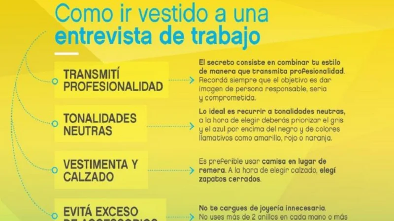 Un afiche del PRO dice cómo vestirse para conseguir trabajo y generó polémica