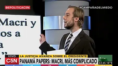 Panamá Papers: la trama oculta de Macri para reingresar US$9,3 millones a Brasil Panamá Papers: la trama oculta de Macri para reingresar US$9,3 millones a Brasil