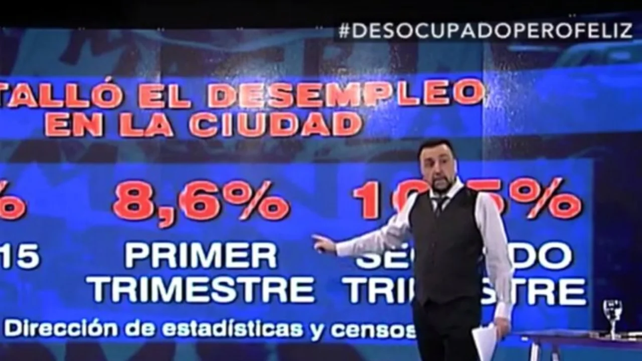 Desempleo: la bomba de tiempo de Macri