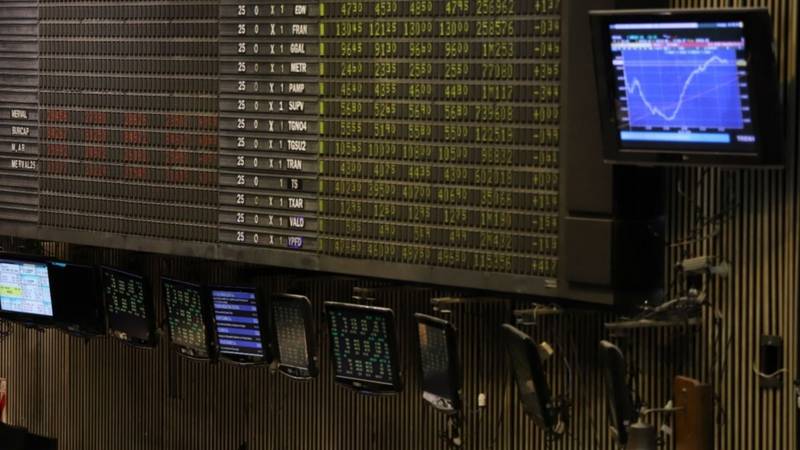 El riesgo país ascendió a 1467 puntos