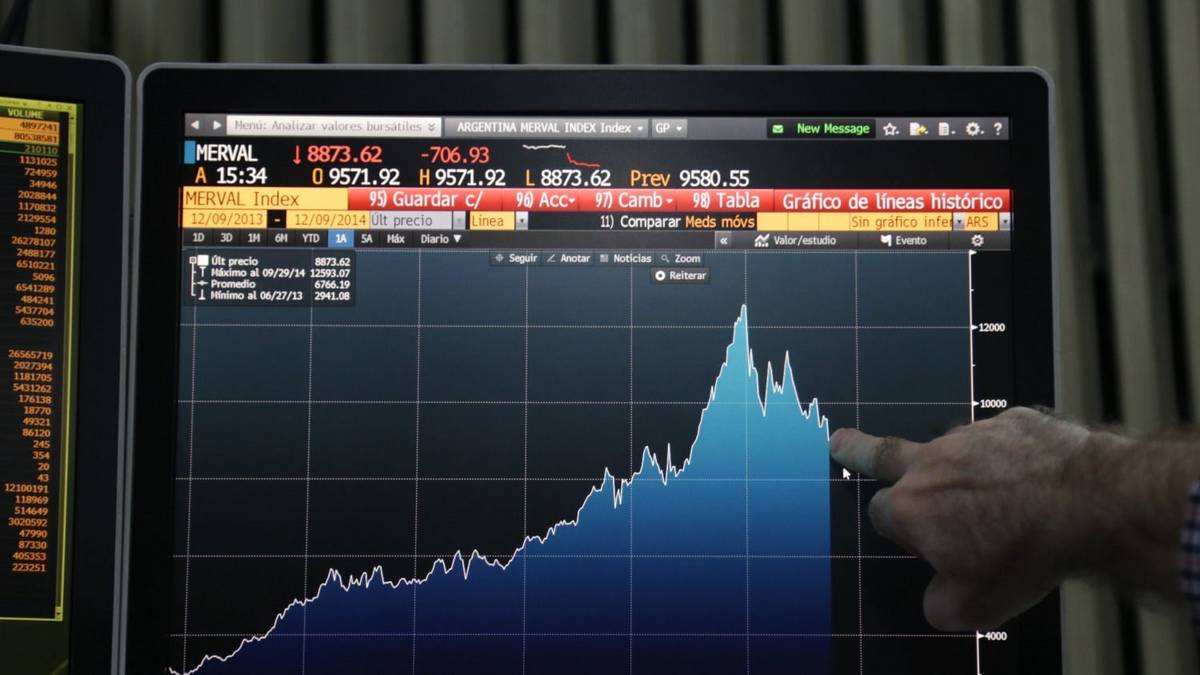 Acuerdo Estados Unidos-Irán: cómo afecta la noticia a la Argentina y qué efectos tuvo en la economía de Milei