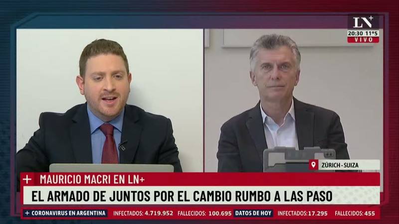Exclusivo: cómo maneja Macri a La Nación + y a sus periodistas militantes