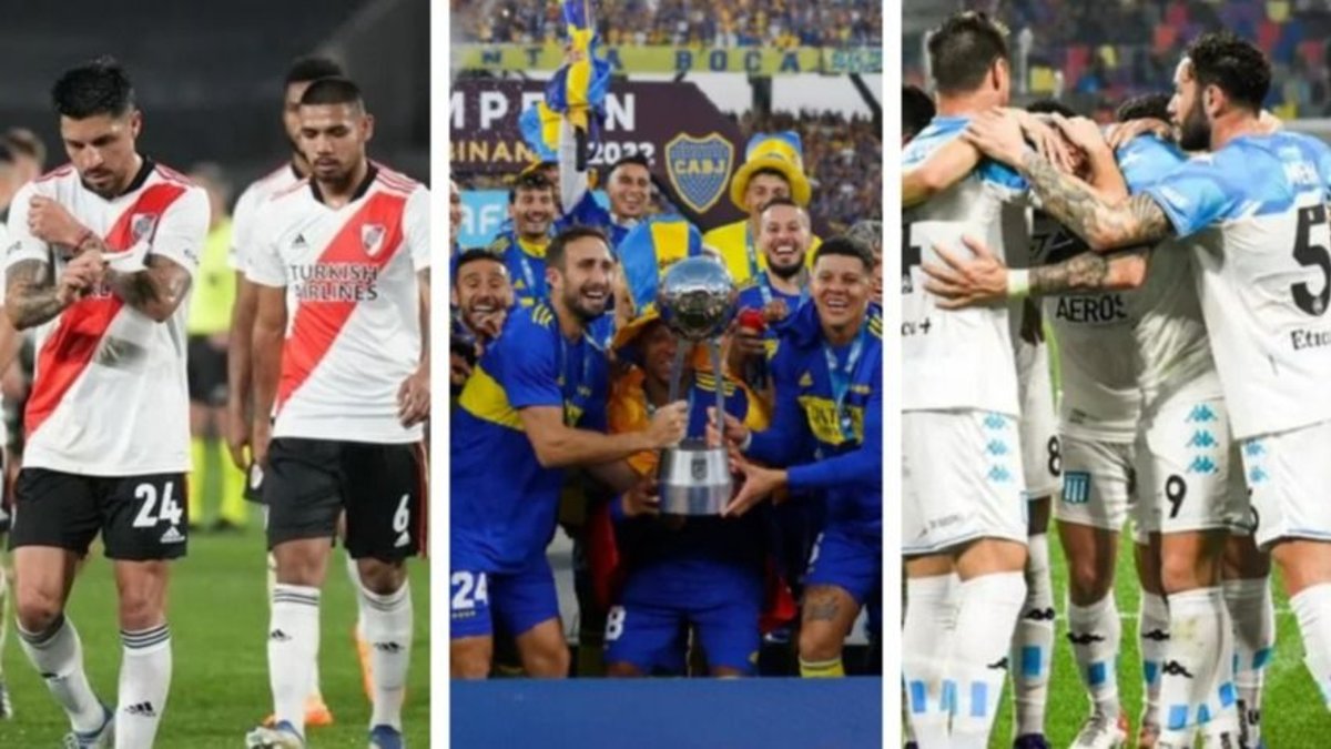 Qué pasa si hay empate en la tabla anual del fútbol argentino? Cómo se  define el descenso