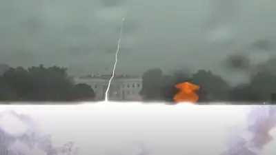 Casa Blanca-Rayo-Estados Unidos Casa Blanca-Rayo-Estados Unidos