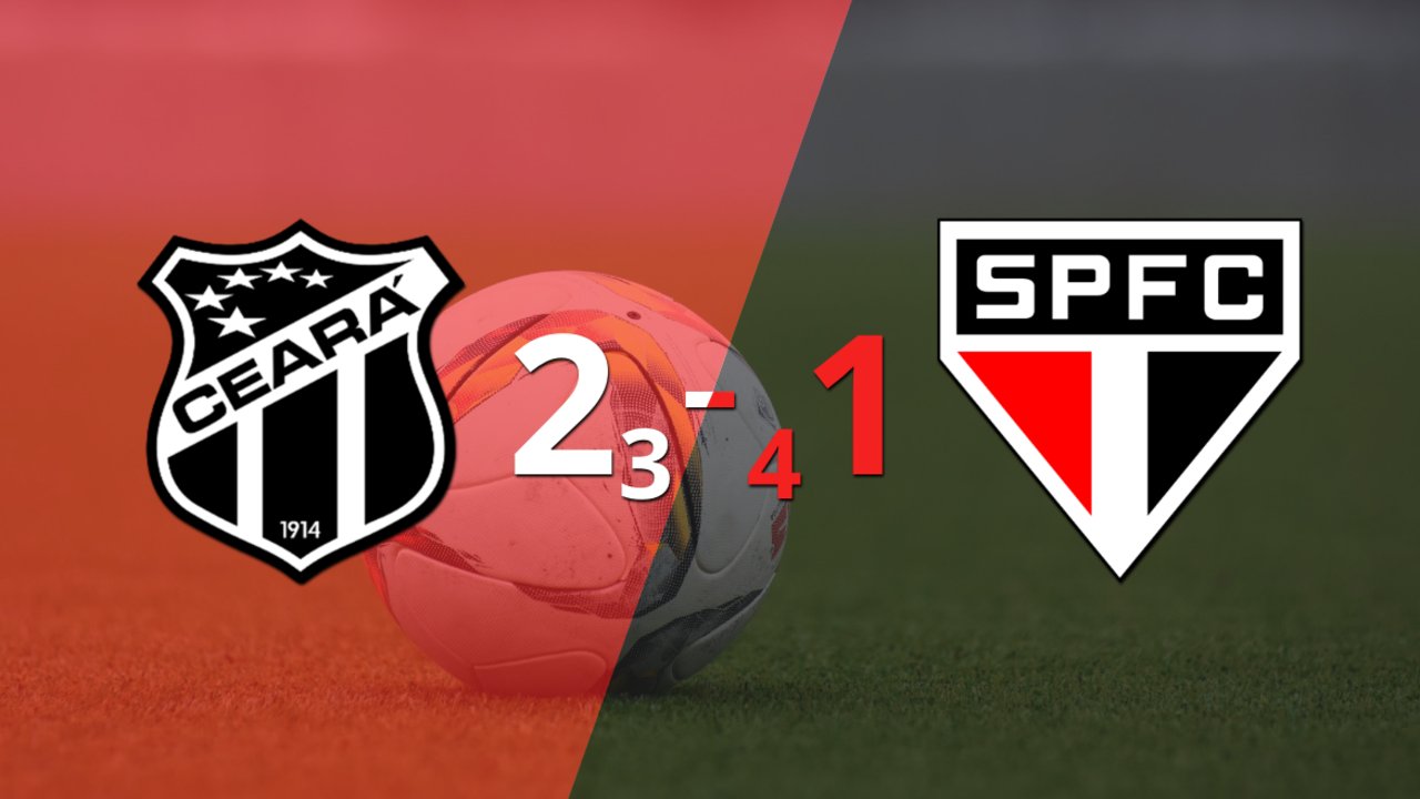 São Paulo derrotó por penales a Ceará y consiguió la clasificación