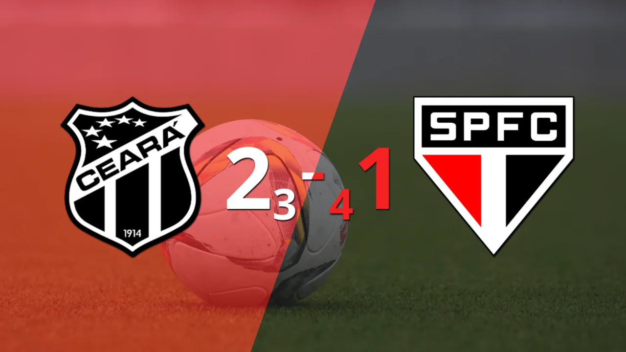 São Paulo derrotó por penales a Ceará y consiguió la clasificación