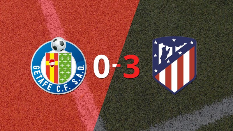 Atlético de Madrid goleó 3-0 a Getafe con doblete de Álvaro Morata
