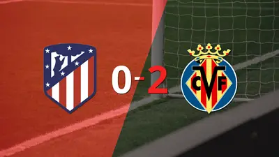 Visita exitosa en el triunfo de Villarreal sobre Atlético de Madrid Visita exitosa en el triunfo de Villarreal sobre Atlético de Madrid