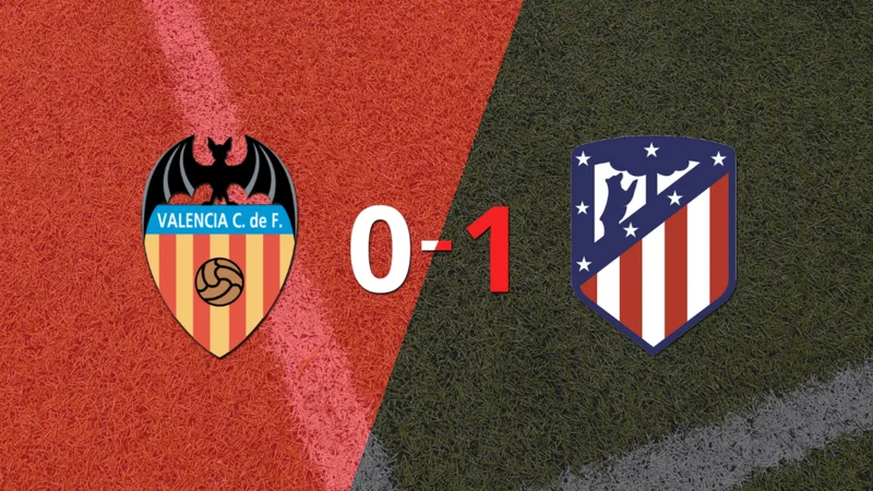 Atlético de Madrid se impuso con lo justo ante Valencia