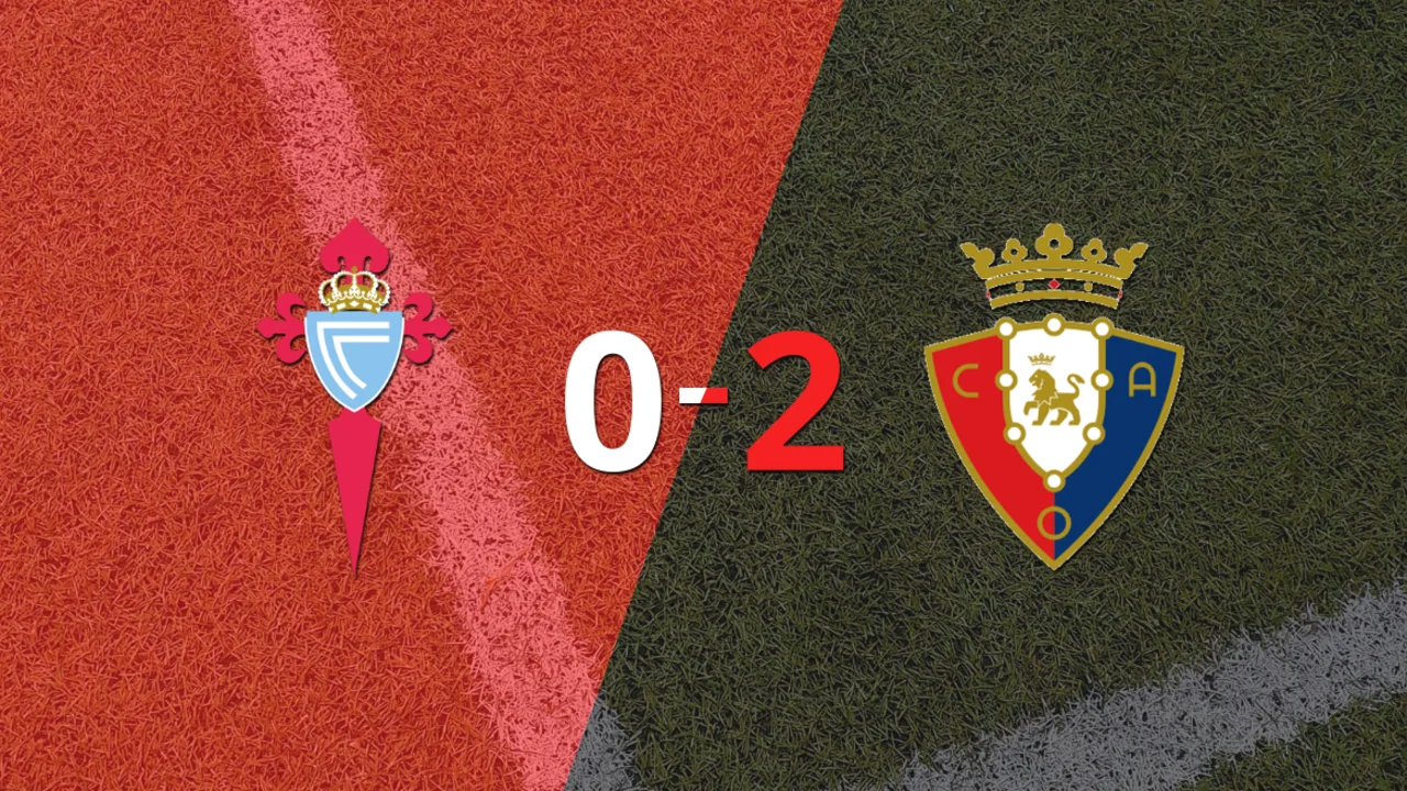 Celta no pudo en casa con Osasuna y cayó 2-0