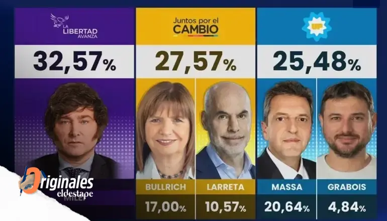 Polarizar y mejorar ingresos: estrategias de cara a octubre