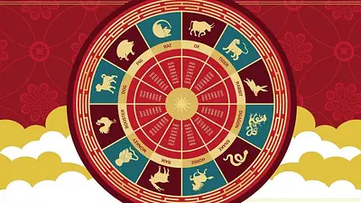 Horoscopo chino septiembre Horoscopo chino septiembre