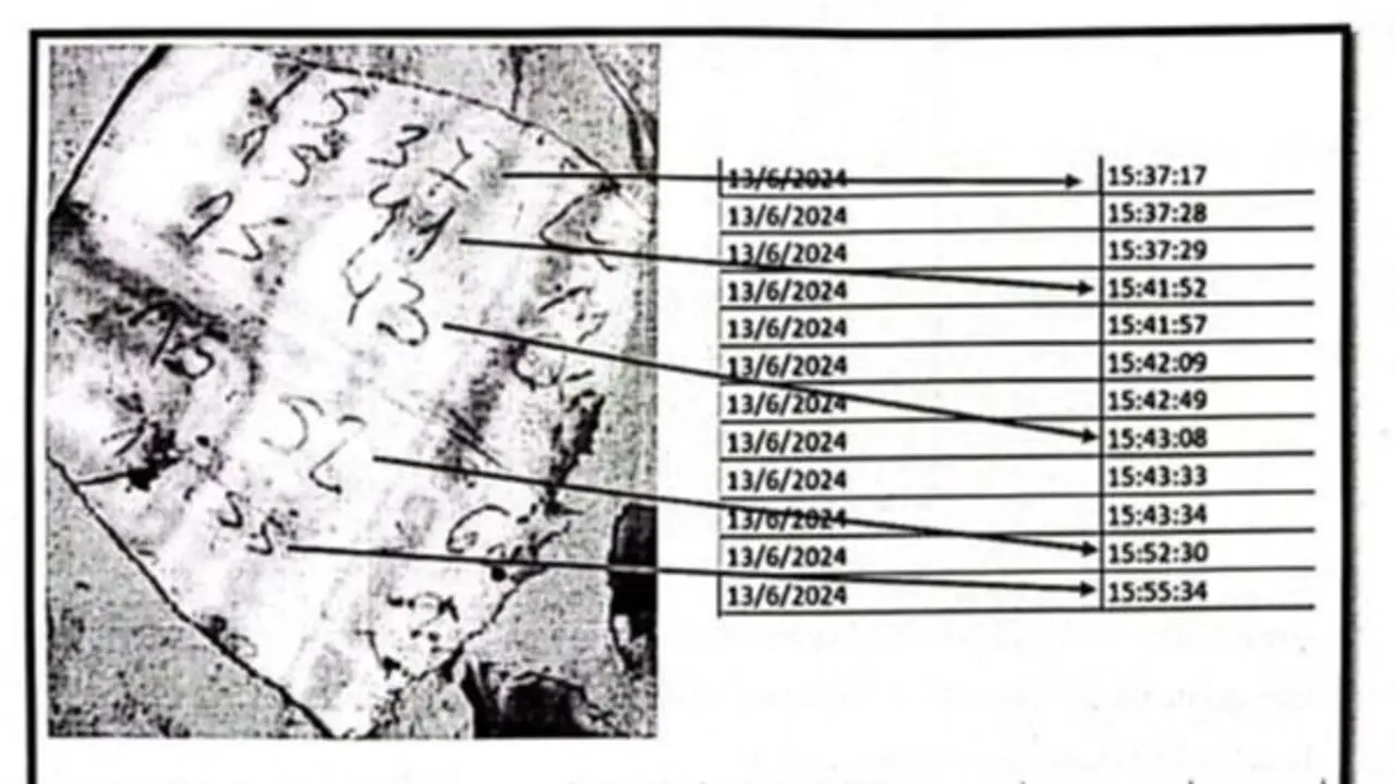 Caso Loan: mensajes borrados y el misterio de los 50 millones, la nueva pericia que complica a los imputados y familiares