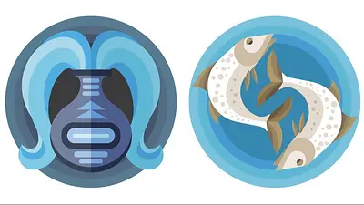 Imagen de los signos zodiacales Acuario y Piscis Imagen de los signos zodiacales Acuario y Piscis