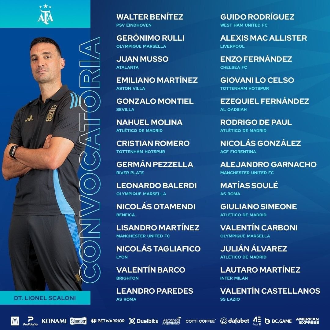 Lista convocados scaloni