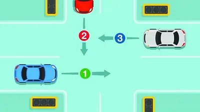¿Qué auto tiene prioridad? el desafío en el que fallan 9 de cada 10 conductores (carandmotor.gr) ¿Qué auto tiene prioridad? el desafío en el que fallan 9 de cada 10 conductores (carandmotor.gr)