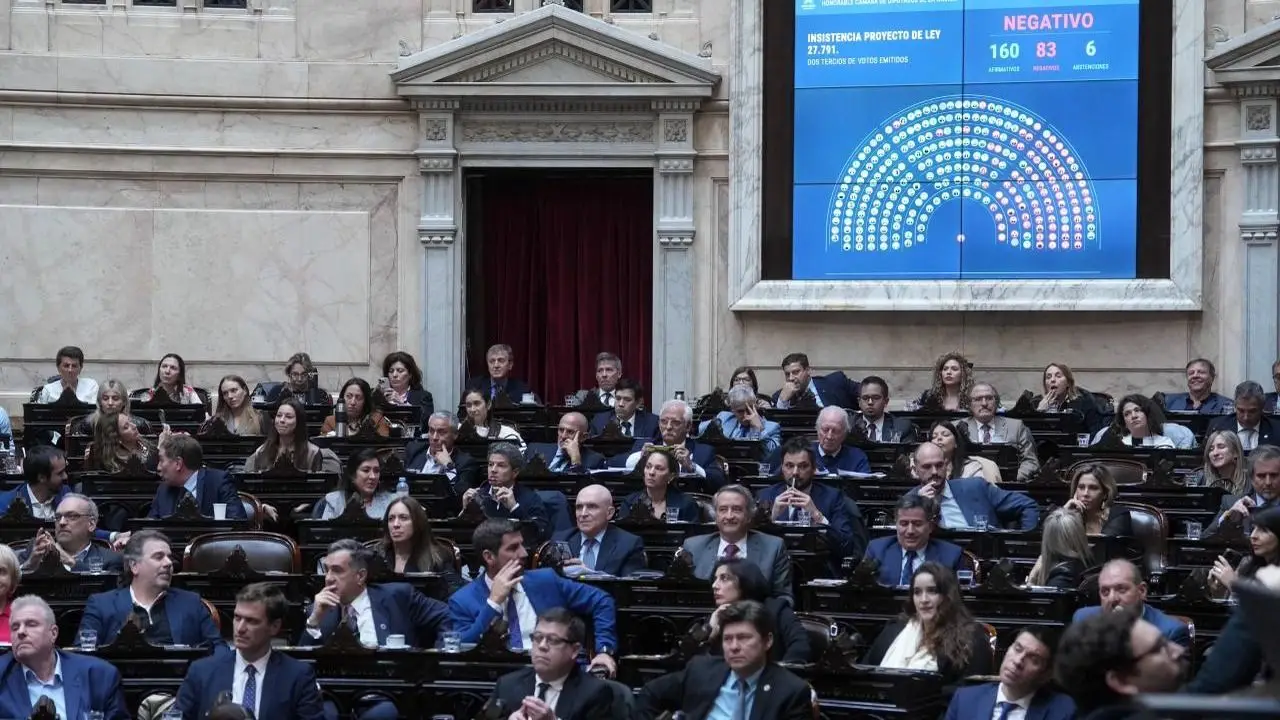 El PRO al borde del quiebre post tratamiento de los vetos de Milei
