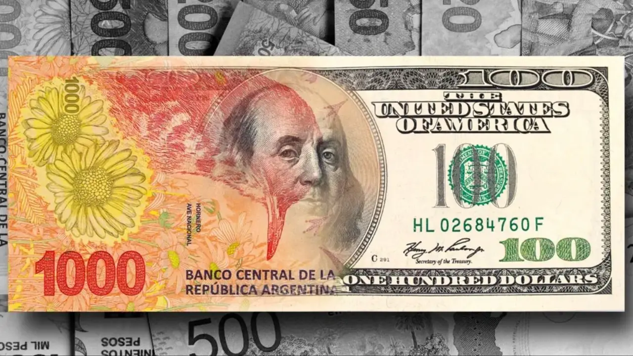 Dólar