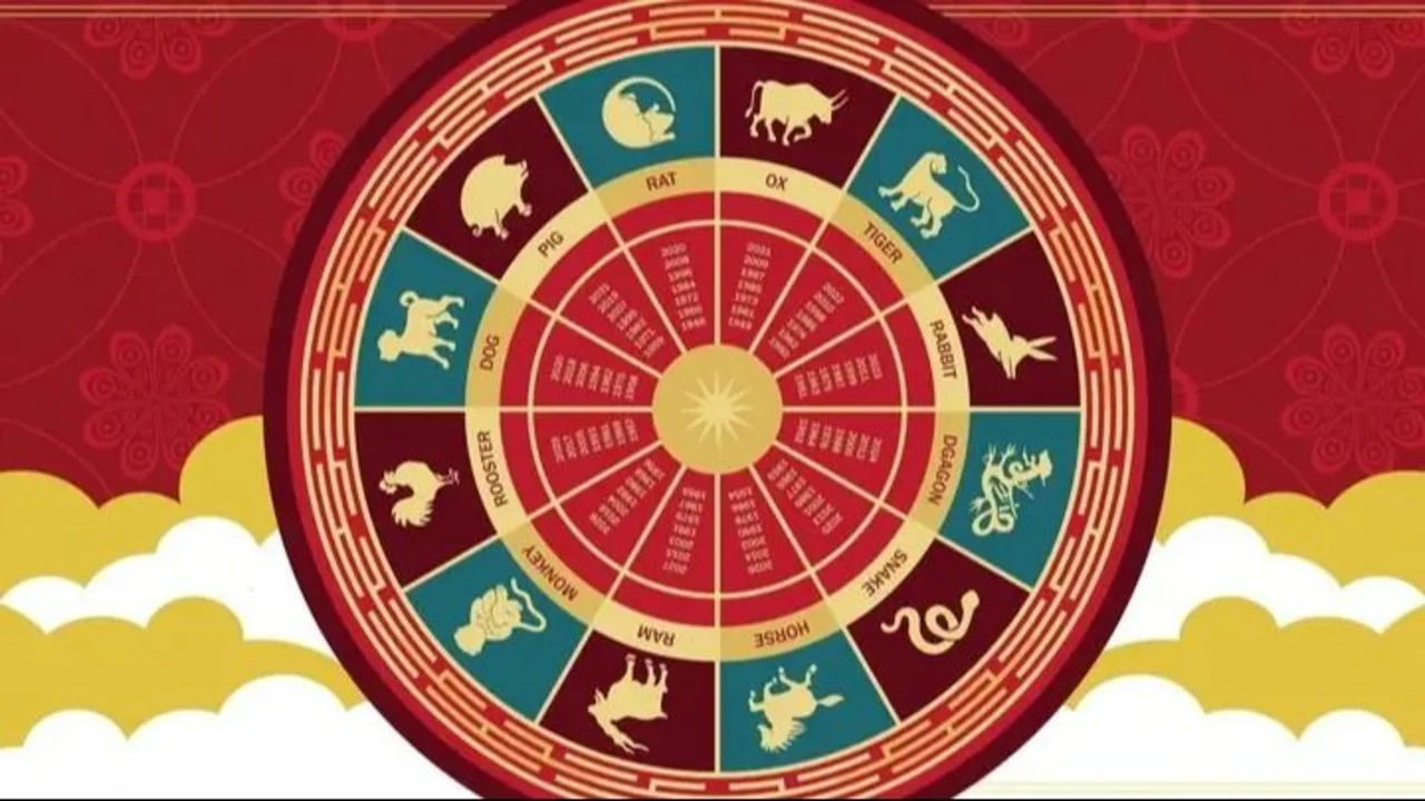 Horoscopo Chino 2025.