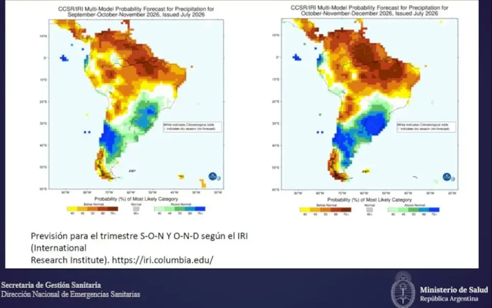 Fenómeno "El Niño".