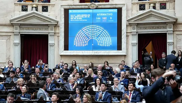Diputados le dio a Milei la media sanción de la peruanización del BCRA | Congreso