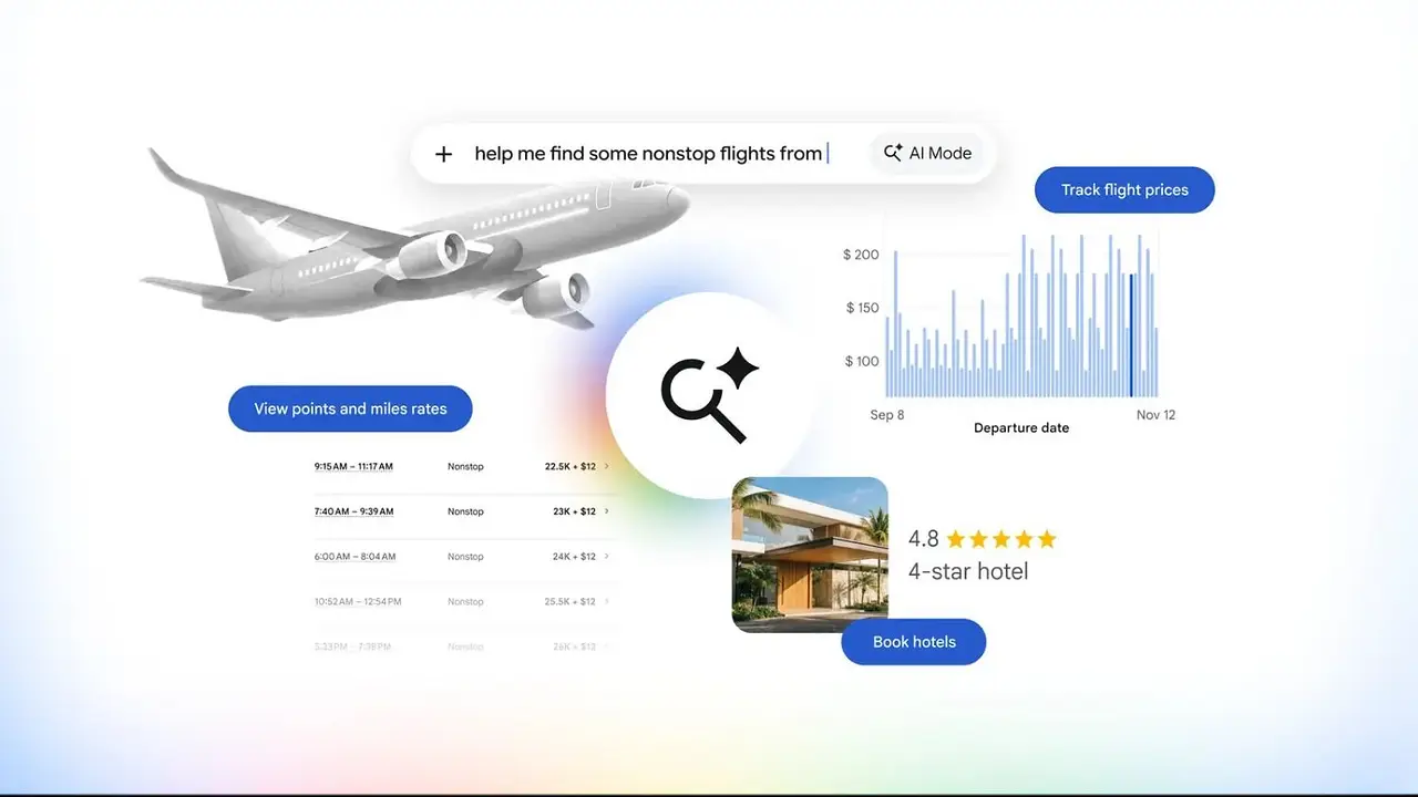 Modo IA de Google para viajar más barato