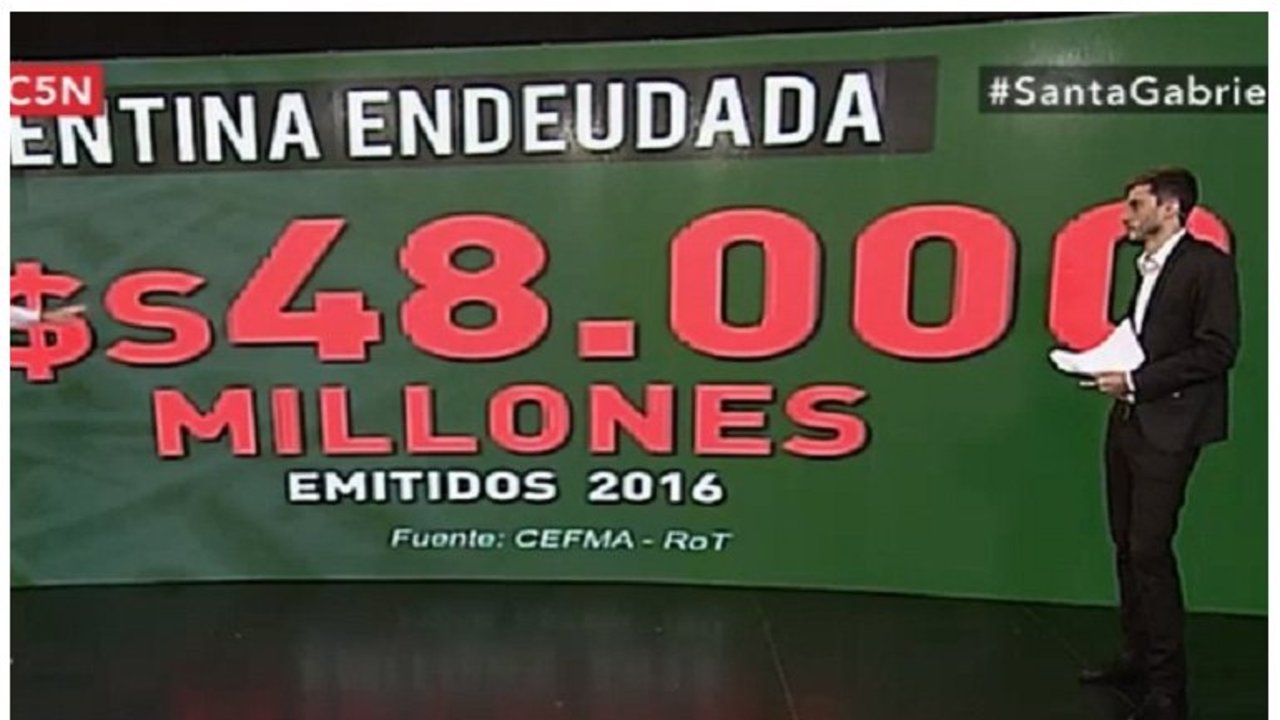 La pesada herencia de Macri: el crecimiento de la deuda en sólo 9 meses de gestión