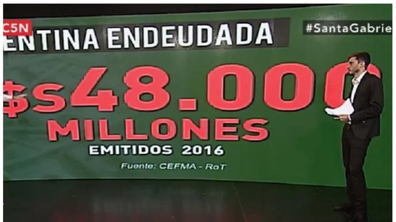 La pesada herencia de Macri: el crecimiento de la deuda en sólo 9 meses de gestión